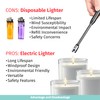 Custom Extra Long Electric Lighter, USB Rechargeable Candle Lighter, Reusable