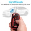 Tukellen for Toyota Key Fob Cover Special Soft TPU Key