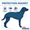 Hartz UltraGuard Pro Triple Active Flea & Tick Dog Shampoo