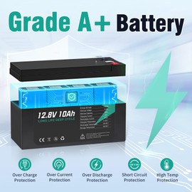 Enegitech 12V 10Ah LiFePO4 Lithium Battery, Built-in 10A BMS, 2000+ Deep Cycles Rechargeable Battery, Perfect for Fish Finders, Power Wheels, Solar/Wind Power, Ham Radio, Scooters, Small UPS and More