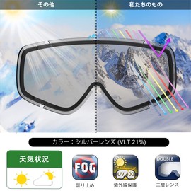 Findway Ski/Snowboard Goggles, Adult, Unisex, Snow, Over the Glasses, Upgraded Wide-Field Spherical Lens, Protects Against Wind/Snow/UV Rays, Anti-Fog, Lightweight, Impact Resistant, Climbing, Sports