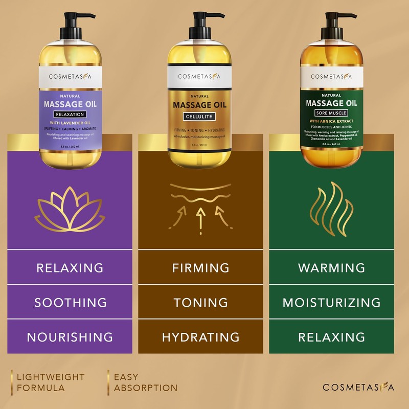Cosmetasa Body Massage Oil Therapy Kit – Arnica & Lavender