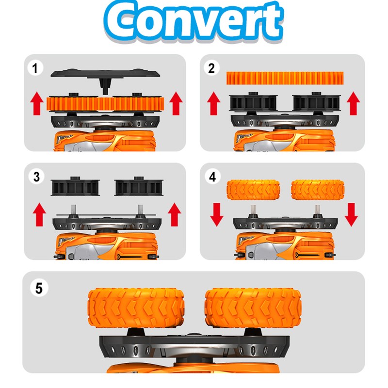 2‑In1 Double Sided 2.4G Remote Control Stunt Car Model 360