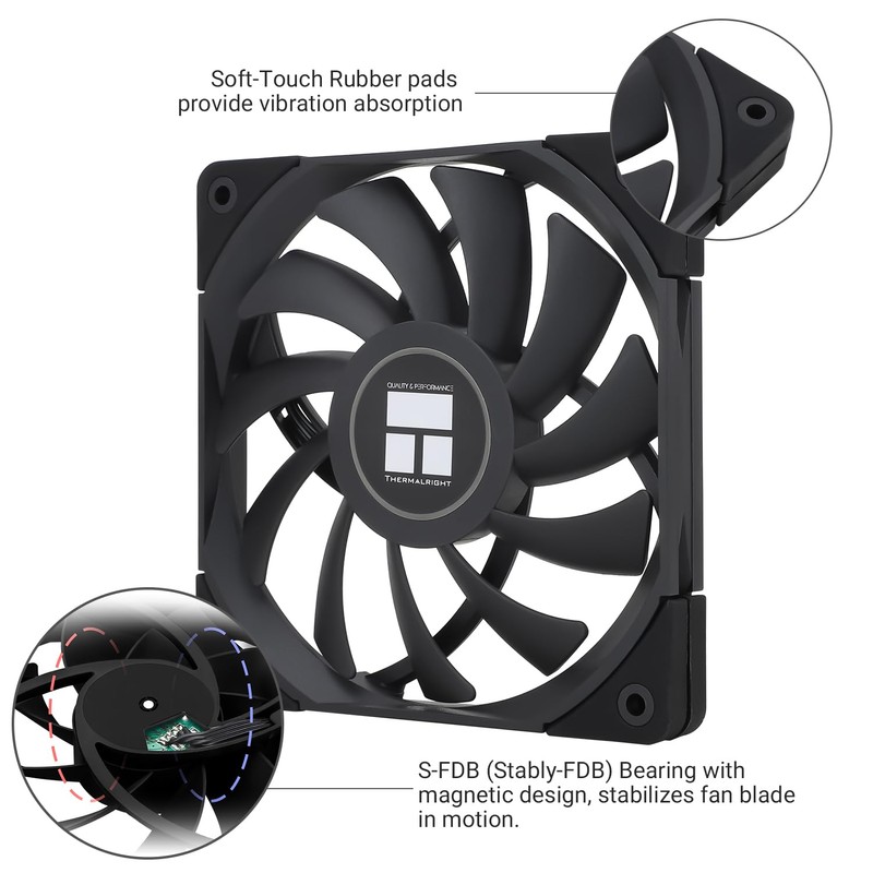 Thermalright TL-C12015B CPU Fan Computer Case Fan Quiet 4pin PWM