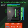 ‎SENKAUTO GAMEMAX View Mid-Tower E-ATX Gaming PC Case w/4X ARGB