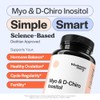 Myo Inositol Chiro Mezcla Suministro Días Relación Más Beneficiosa Vitamina