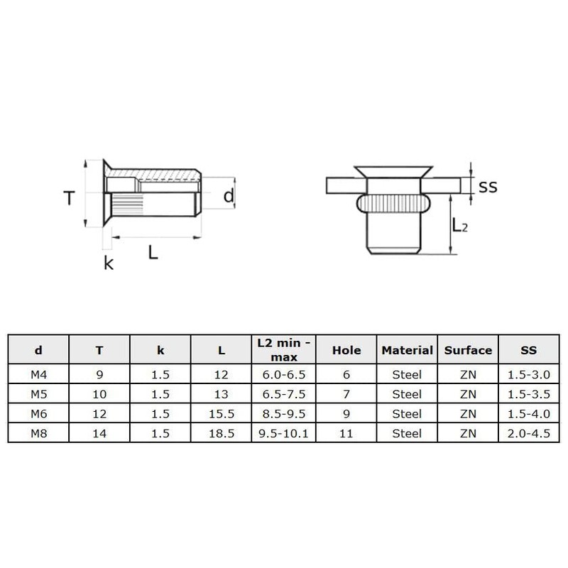 M6 Blind Rivet Nuts, Countersunk Head, Grooved Round Body, Open-Ended