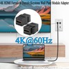 QIANRENON HDMI 2.0 Keystone Jack HD Display Coupler Module 4K