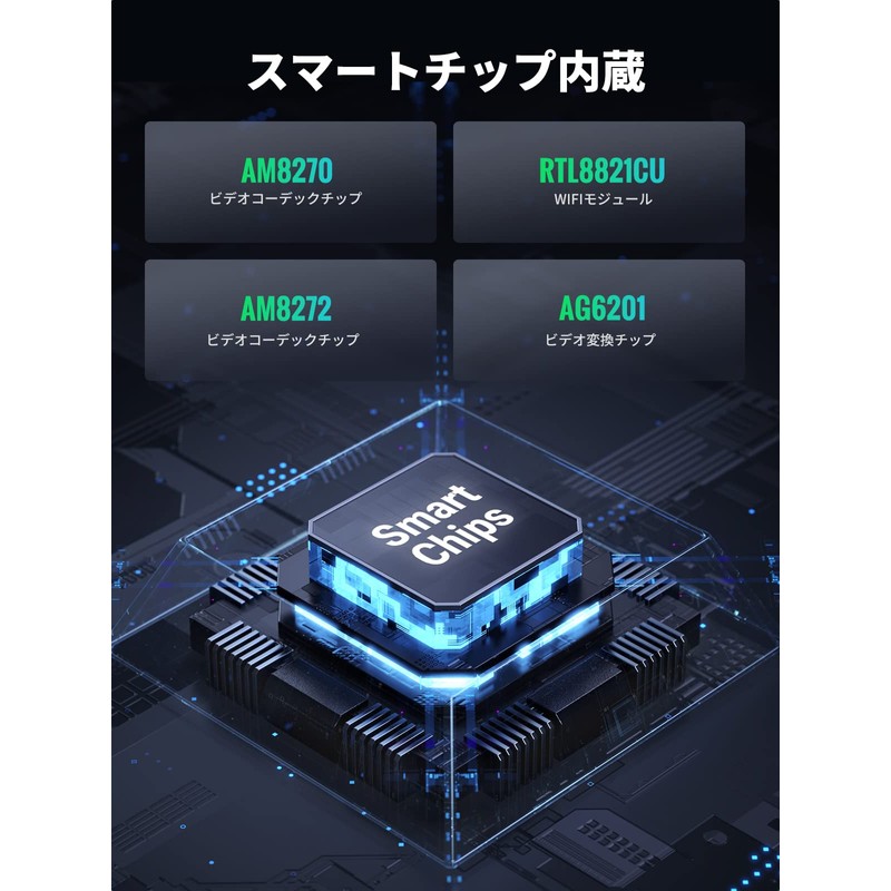UGREEN HDMI Wireless HDMI Transmitter Set, Certified for Japanese Technology,