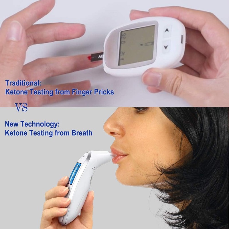 SOYAA Keto Breath Tester, Portable Ketone Meter for Low-Carb Plans