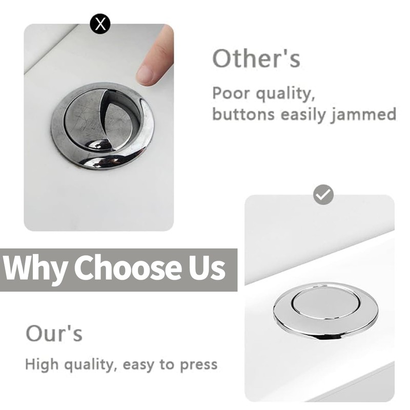 2Pcs Toilet Flush Buttons, 38mm Single Flush Toilet Push Buttons,