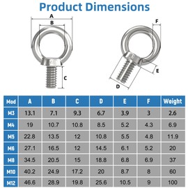 Forbabe Pack of 6 Eye Bolts M10, Eye Bolts 304 Stainless Steel Eye Bolt, Round Ring Bolts with Thread for Attaching and Hanging