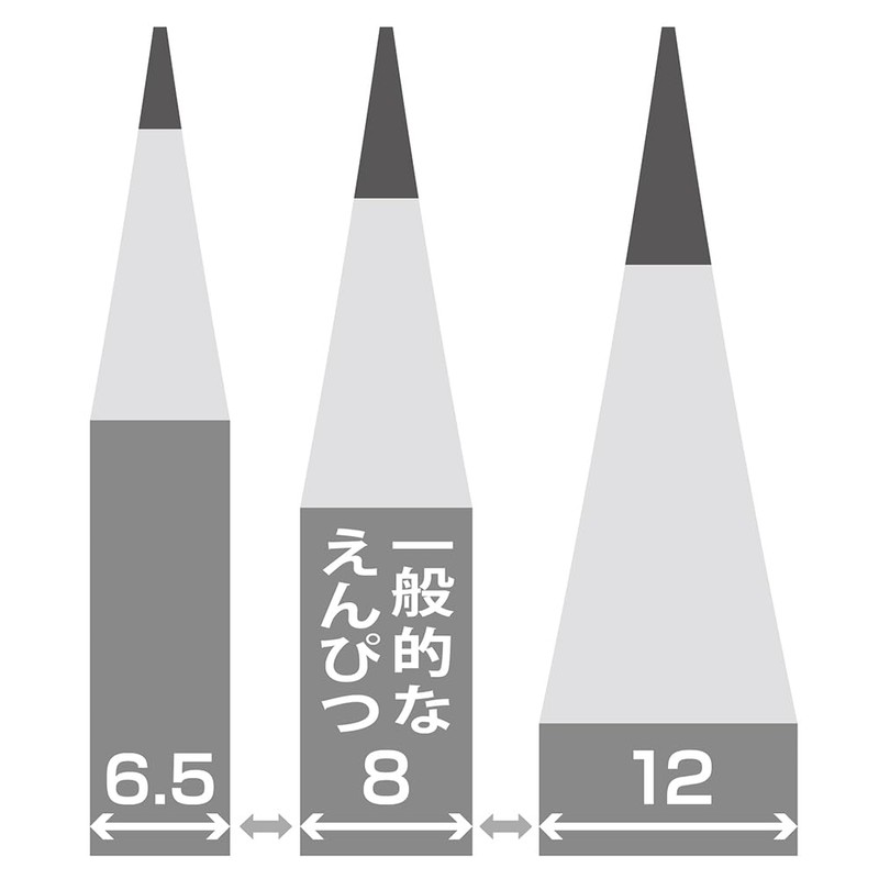 Nakabayashi DPS-H501W Manual Pencil Sharpener for Sharpening Thick Pencils, White