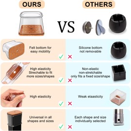 Ansible 24 pcs Rectangle Large Chair Leg Floor Protectors, Furniture Felt Pads Silicone Covers caps for Chairs,Chair Leg Protectors for Hardwood Floors (Large Fit:L 1.5''-2'',W 0.75''-1'')