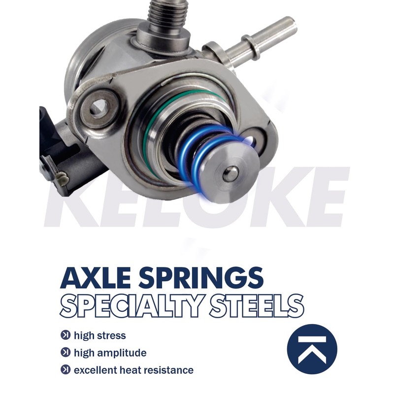 KELOKE High Pressure Fuel Pump Compatible with 2012-2017 Hyundai Veloster,