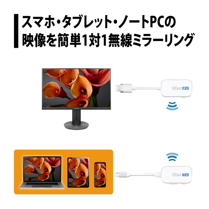 Princeton EZCast Pocket Wireless USB-C to HDMI Screen Mirroring/Expansion (Full