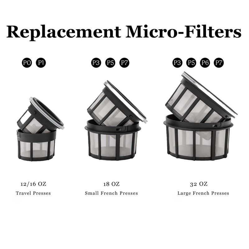 ESPRO 32 Ounces Replacement Coffee Micro-Filter for ESPRO P3/P5/P7 French