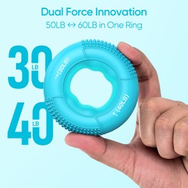 FitBeast Grip Strength Trainer, Finger Exerciser, Stress Balls for Adults 6-Piece Kit, Hand Therapy for Strength, Recovery & Stress Relief, Forearm Strengthener for Men, Women & Seniors