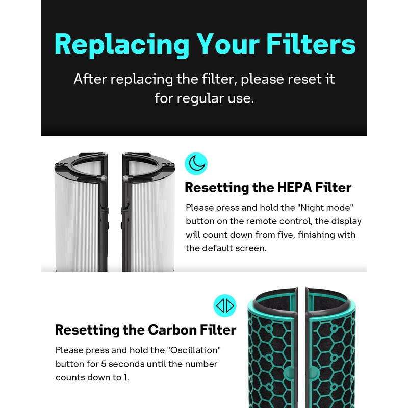 Leemone 2 Pack TP04 HP04 DP04 Filter Replacement Compatible with