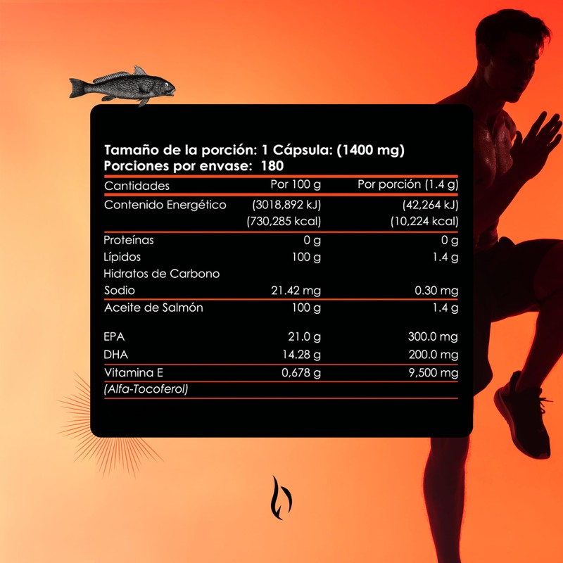 Omega 3-1400mg por Cápsula - Aceite de Salmon - EPA