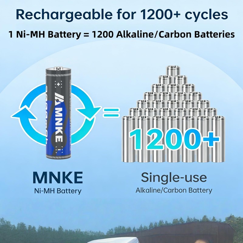 VENNERLI AA 3000mAh Rechargeable Nickel-Metal Hydride Batteries 1.2V Low Self-Discharge