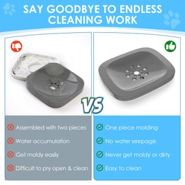 Heouvo 3L Dog Water Bowl No Spill, 101oz Large Spill Proof Dog Bowl Reduce Refill, Anti Splash No Mess Dispenser Dripless Slow Drinking Water Bowl for Sloppy Messy Drinkers (Gray)