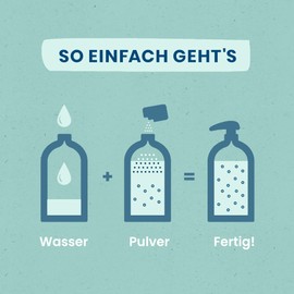 Blaue Helden Hand Soap Lemongrass Starter Set + 4x Refill Powder