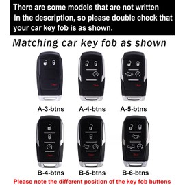 ontto - Funda para llave inteligente compatible con Ram 1500 2500 3500 4500 5500 2019-2025, funda para llavero compatible con Dodge Ram Truck Key Remotes, 5 botones, color negro
