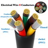 22 Gauge Wire, 6-Conductor Electrical Wire. 22 AWG Stranded Flexible