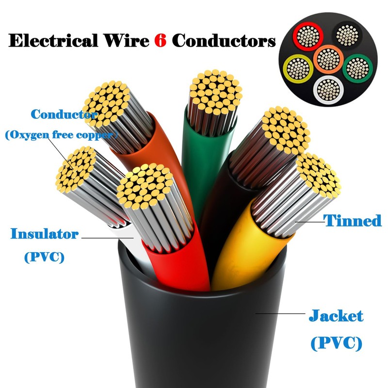 22 Gauge Wire, 6-Conductor Electrical Wire. 22 AWG Stranded Flexible