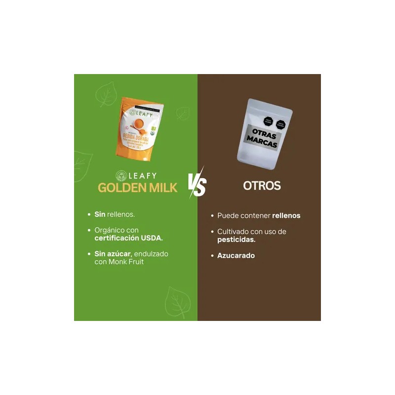Golden Milk Leafy 150g Curcuma Organica Keto Vegano