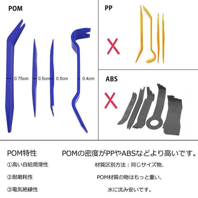 RITYHOFT Interior Stripping, Inner Lining, Peel Off Panel, Removable Tool,