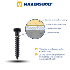 Rustic Square Lag Screws, Ruspert Weatherproof Coating, Black Exterior Lag Bolts, 1/4 x 1 1/2-Inch, (Pack of 25)