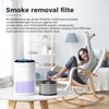 AROEVE MK01&MK06 Air Purifier Replacement Filter, Smoke Remove Material 4