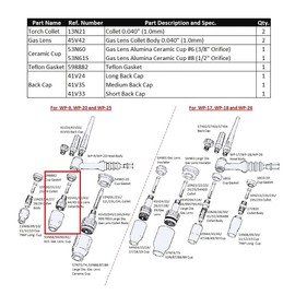 WeldingCity Accessory Kit (.040") Collet-Gas Lens-Ceramic Cup-Gasket-Back Cap for TIG Welding Torch 9, 20 and 25 Series Lincoln Miller Hobart ESAB Weldcraft CK AHP (T38)