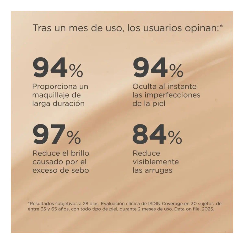 Base De Maquillaje Coverage 1.0 Pearl 30ml Isdin