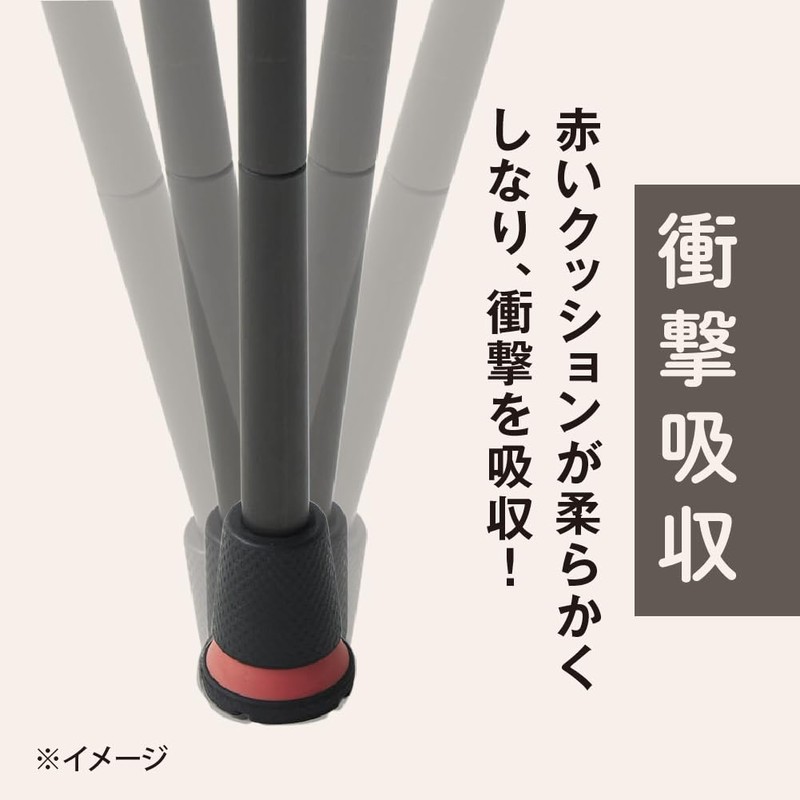 Alphax Rubber Cane Tip, Rubber for Cane, Replacement Rubber, Anti-Slip,