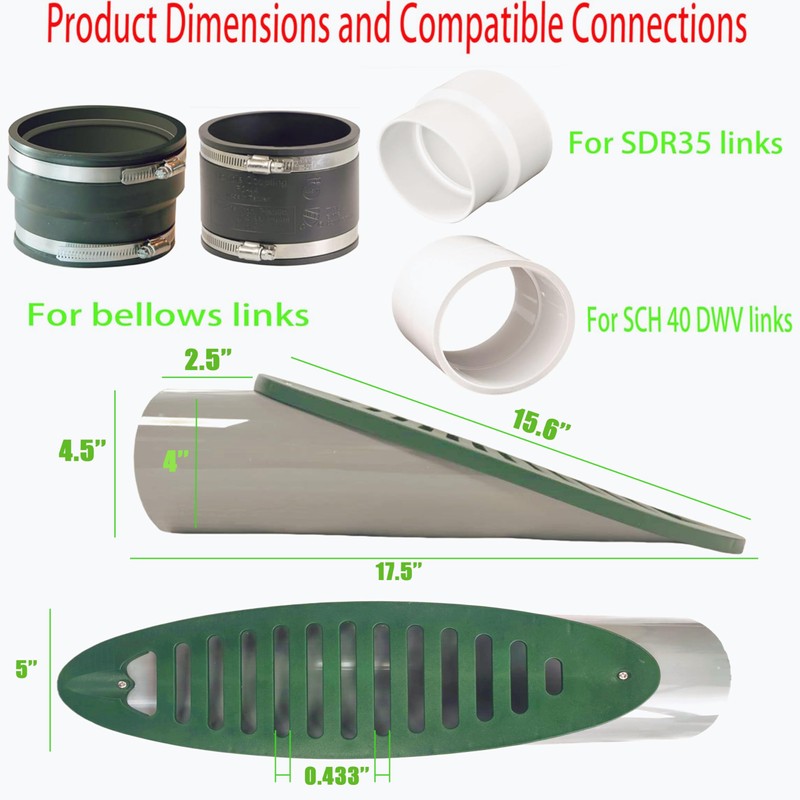 4 Inch Green Angled Drain Grate Yard Drain, Yard Drain