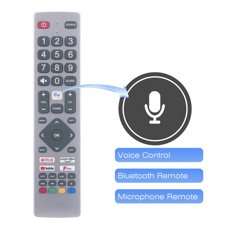 AULCMEET SHW/RMC/0134 Replacement Remote Control Compatible with Sharp 4K OLED