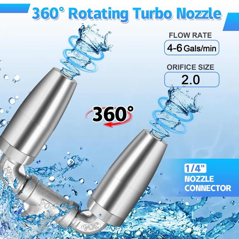 Boltigen Dual Turbo Nozzle Pressure Washer, 360° Rotating Spray Tips