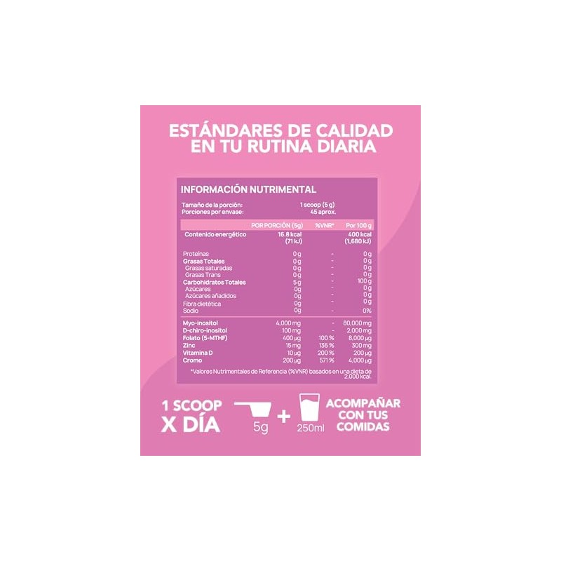 Myo Inositol Chiro Platinum 4000mg Fórmula Mejorada Folato Zinc Cromo