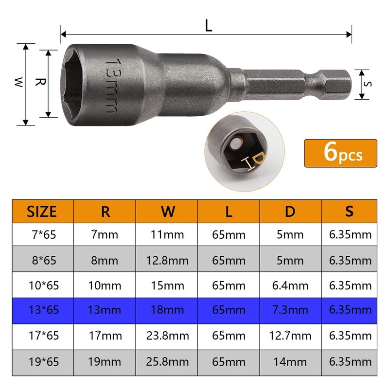 TXXATX Hexagonal Sockets 13 mm Magnetic Hex Bit Set Socket