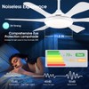 Surtime Ceiling Fans with Lights-47 Low Profile Ceiling Fan with