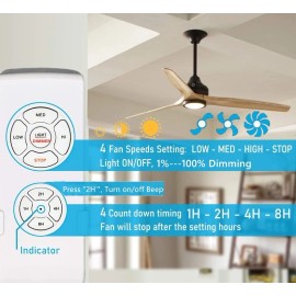 Nexete replacement remote for Universal Ceiling Fan Remote Control