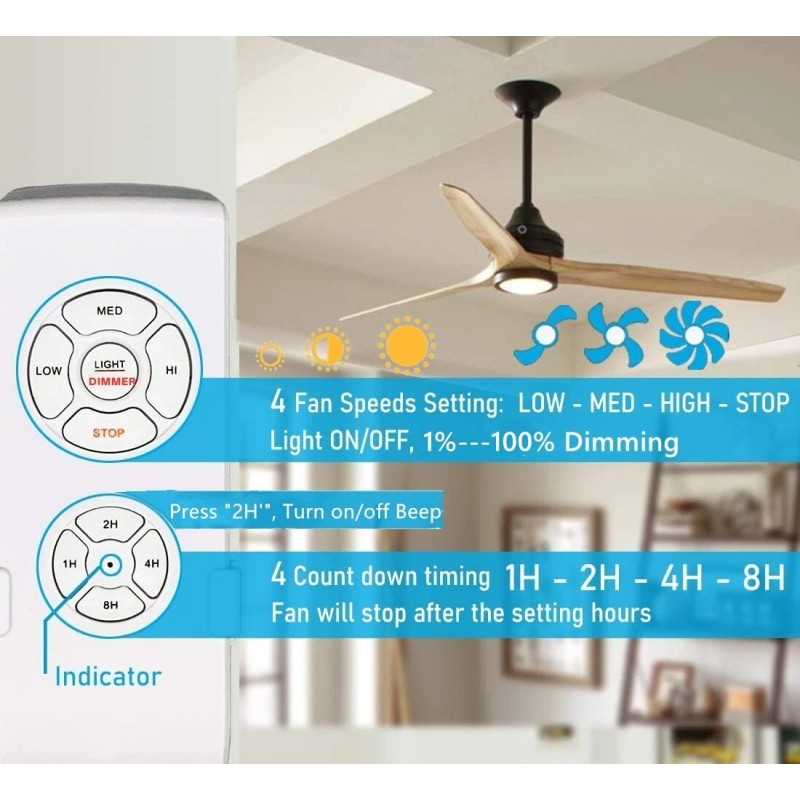 Nexete replacement remote for Universal Ceiling Fan Remote Control