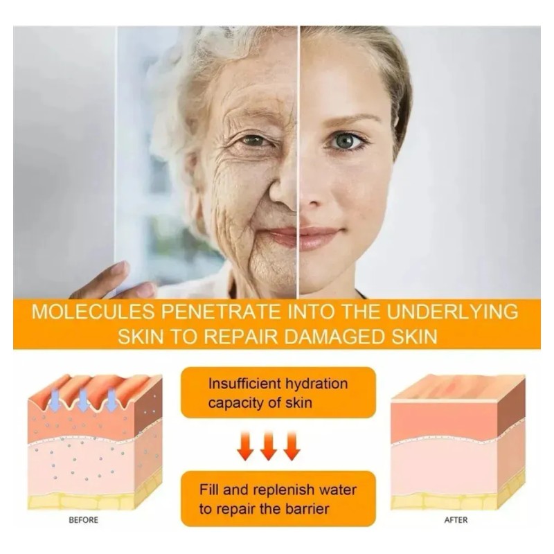 Crema Reafirmante Para Ojos, Elimina Bolsas Y Ojeras.