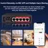 Poe Switch, 5 Port Gigabit PoE+ Switch, Cloud Managed Gigabit