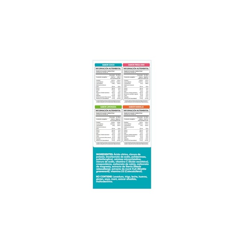 Multilyte Suplemento de Electrolitos y Vitaminas