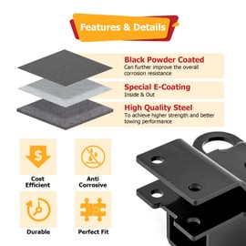 WeiSen UTV 2" Rear Receiver Hitch Compatible with Honda Rancher Foreman Rubicon TRX 420 500 520 700 Rincon 650 680 2003-2025