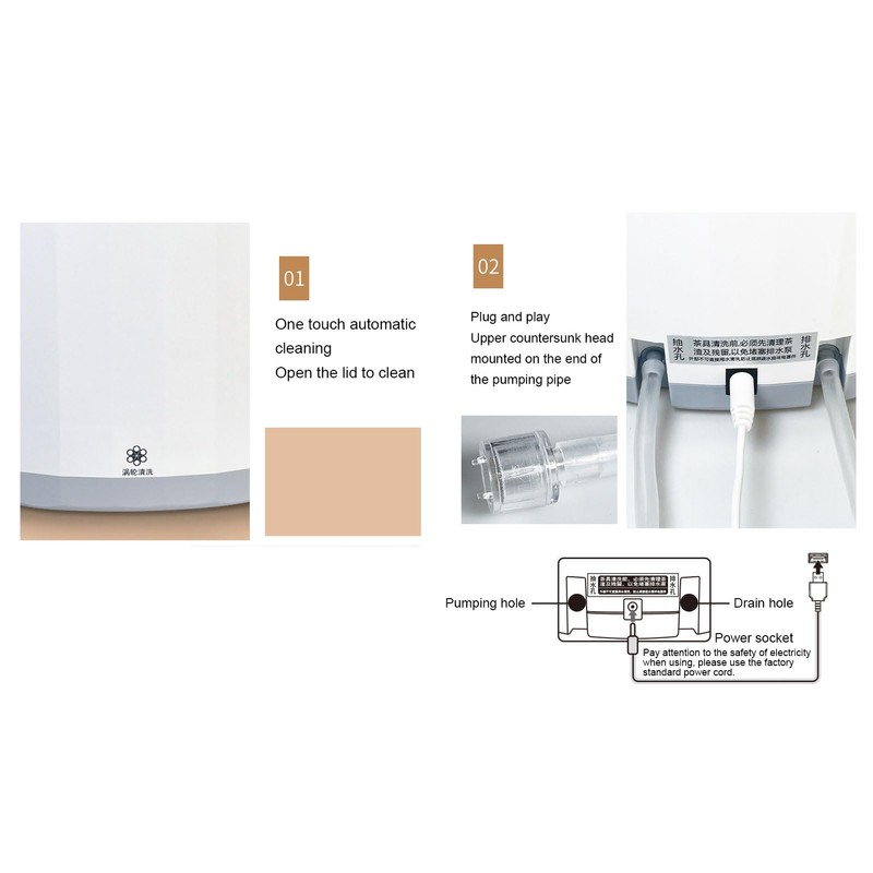 Mini Dishwasher, Compact Countertop Dishwasher with 4L Built in Water,